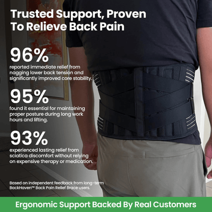 BackHaven™ Premium Back Pain Relief Brace