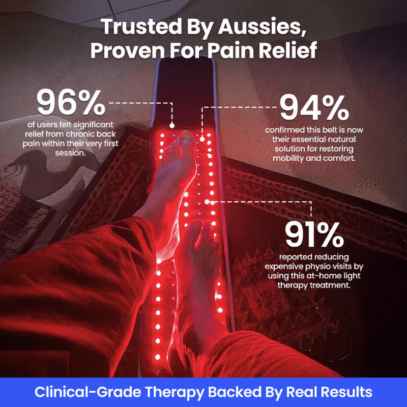 BackHaven™ Premium Red Light Therapy Belt