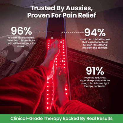 BackHaven™ Premium Red Light Therapy Belt